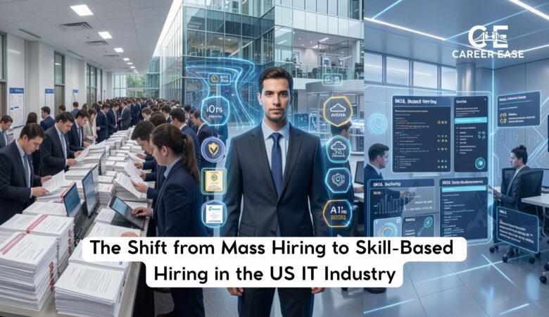 The Shift from Mass Hiring to Skill-Based Hiring in the US IT Industry